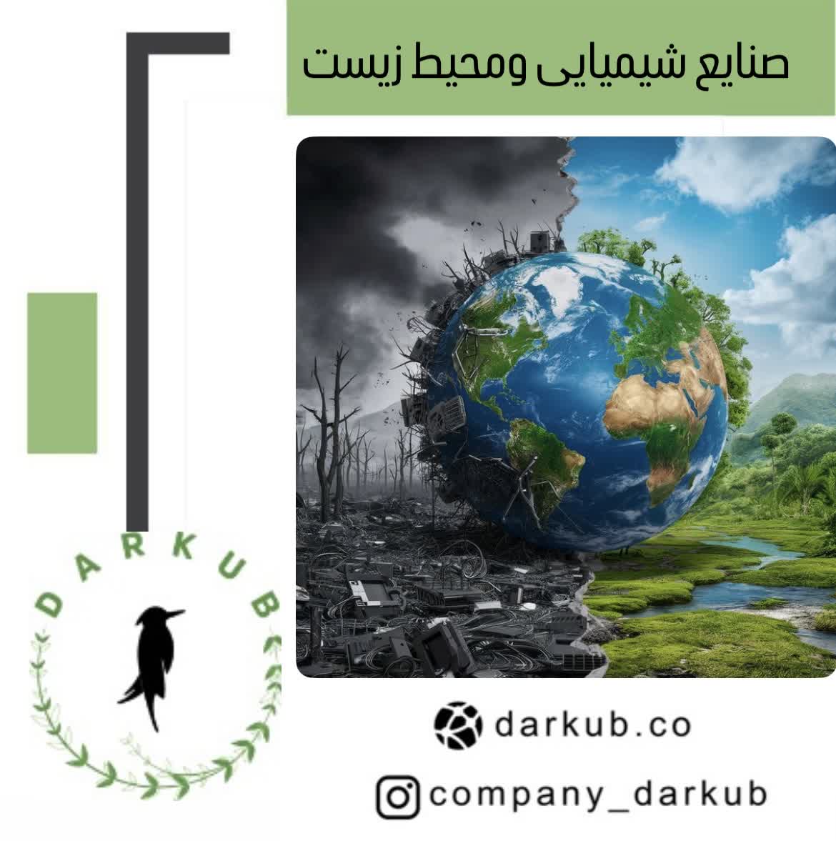 محیط زیست